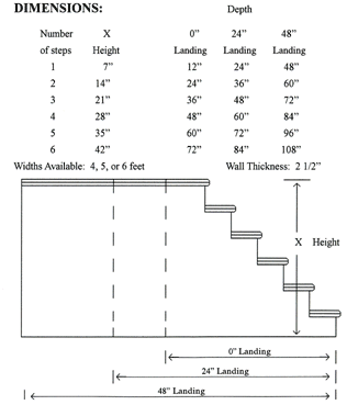 Carey Precast Concrete Steps Dimensions Drawing